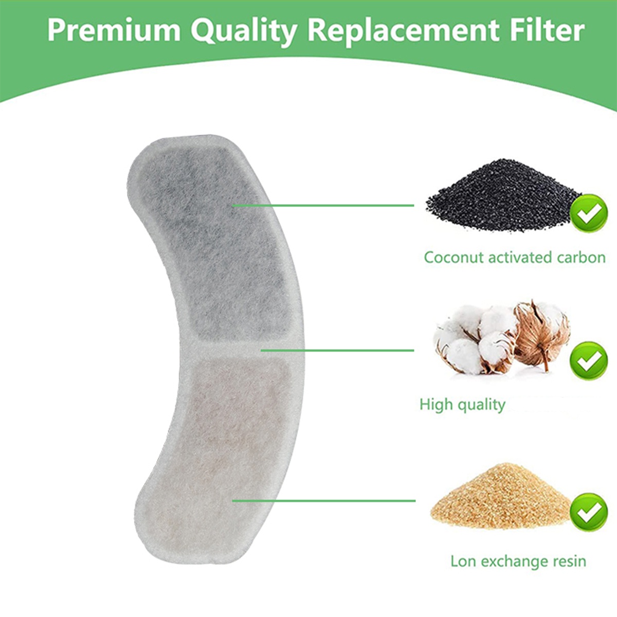 Kedi Su Çeşmesi Filtre Kaynağı - Pet Supplies Wholesale incelemesi ve fiyatı