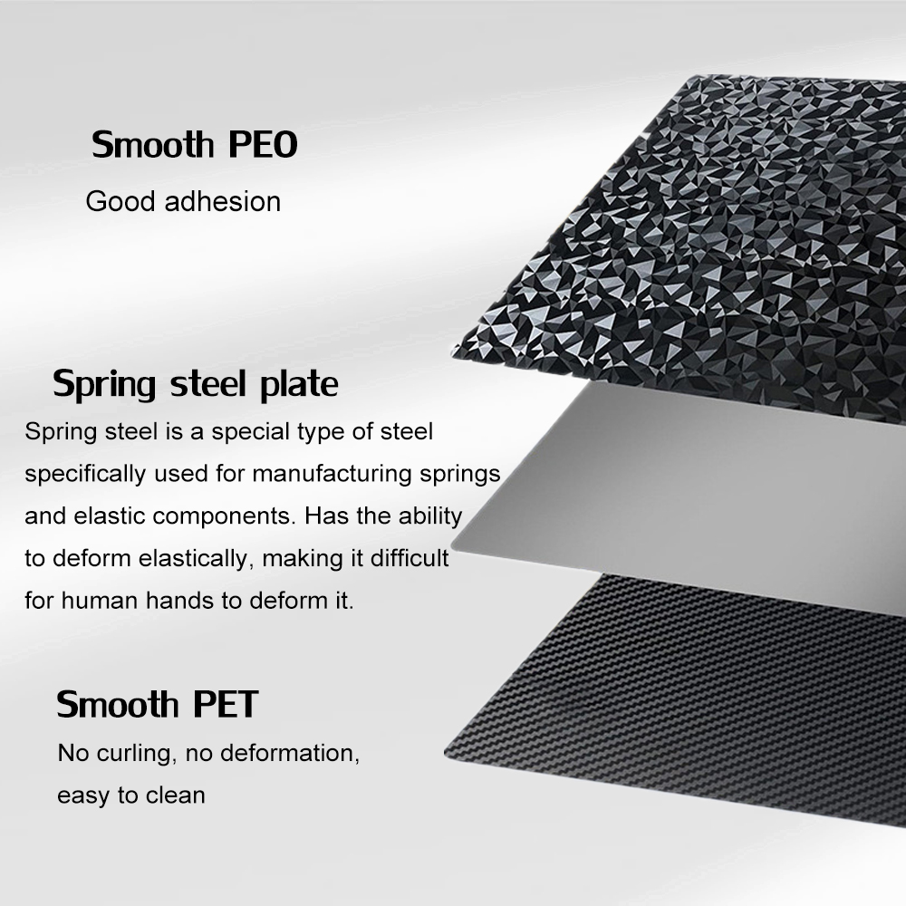 PEI Levha PEO PET H1H PES QIDI - Pet X Supplies incelemesi ve fiyatı